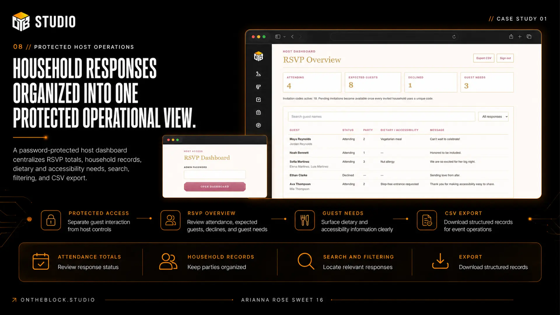 Protected host dashboard with synthetic RSVP records, summary cards, filtering, and export controls